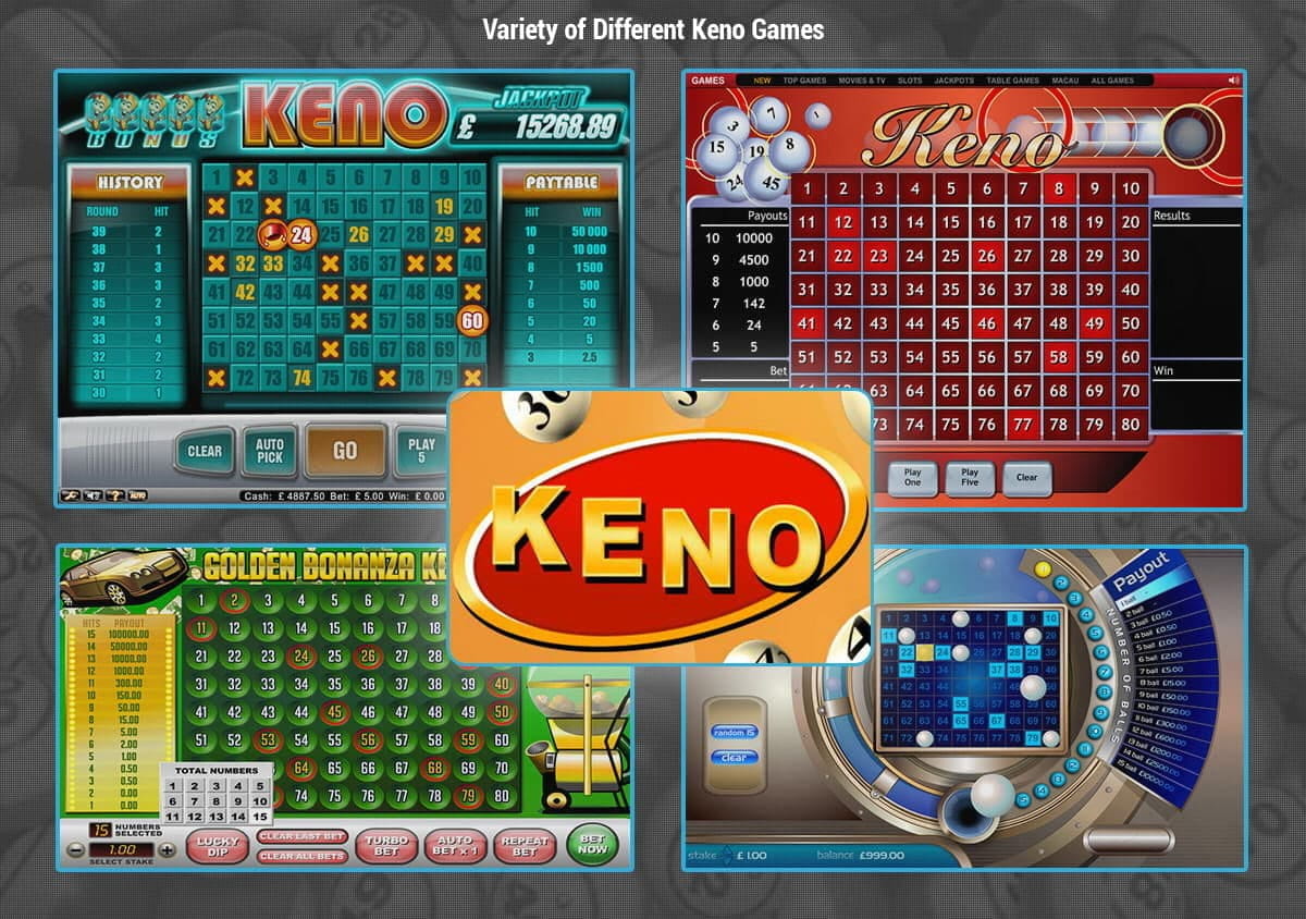 Keno Online – Game Variations and Features