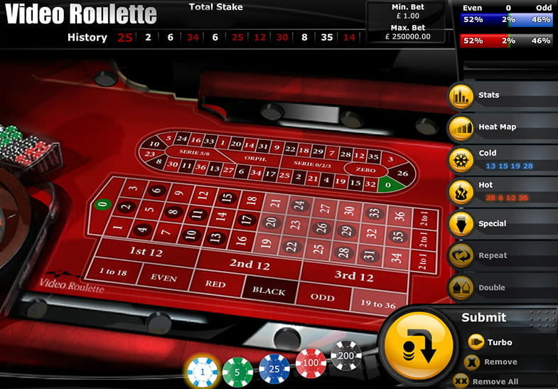 Play Video Roulette in Free Practice Mode