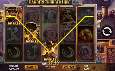Bandits Thunder Link Slot Bonus Round