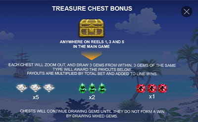 Chests of Plenty Treasure Bonus