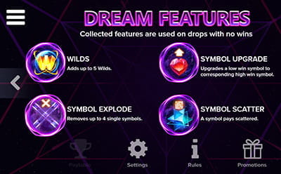 Dreamzone Slot Features