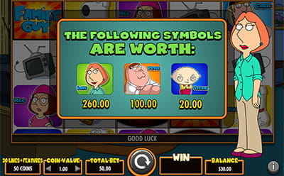 Lois' Feature at Family Guy Slot Online
