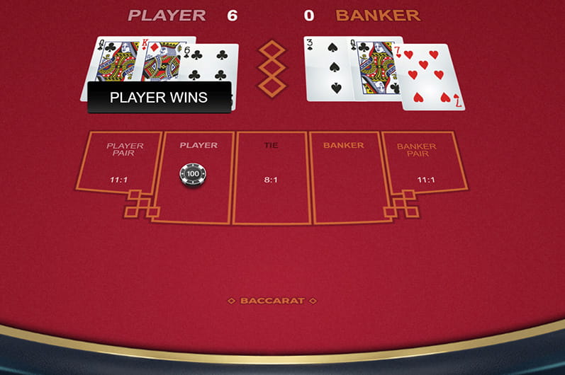 Baccarat Games You Can Play at an Online Casino