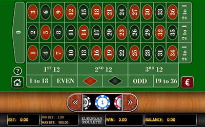 888 roulette mobile russisches roulette video