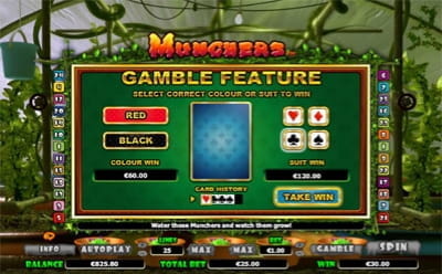 Munchers Slot Gamble Bonus