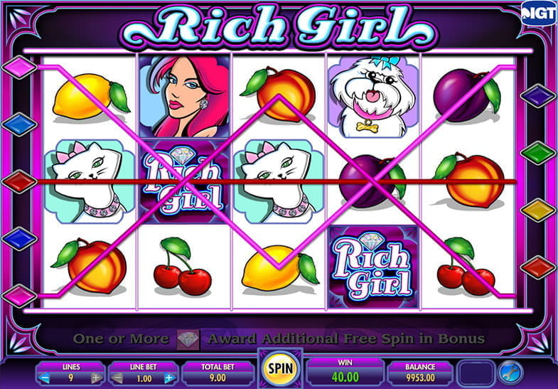 IGTS SheS A Rich Girl Slot Overview