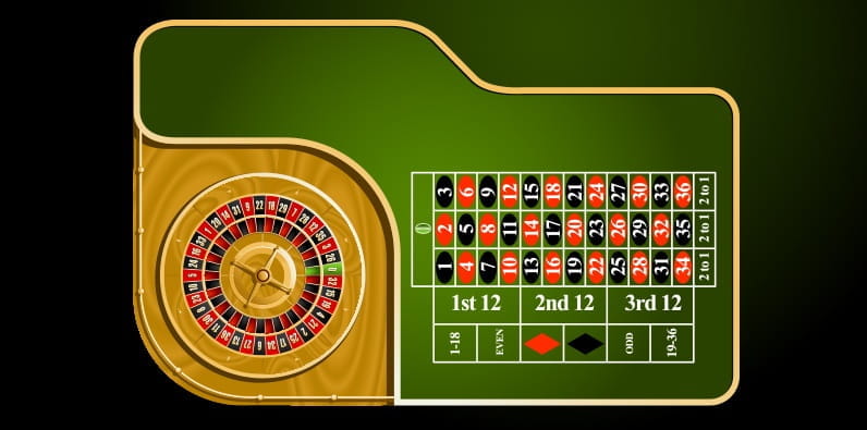 The Roulette Wheel Is a Typical Example for Generator of Random Events.