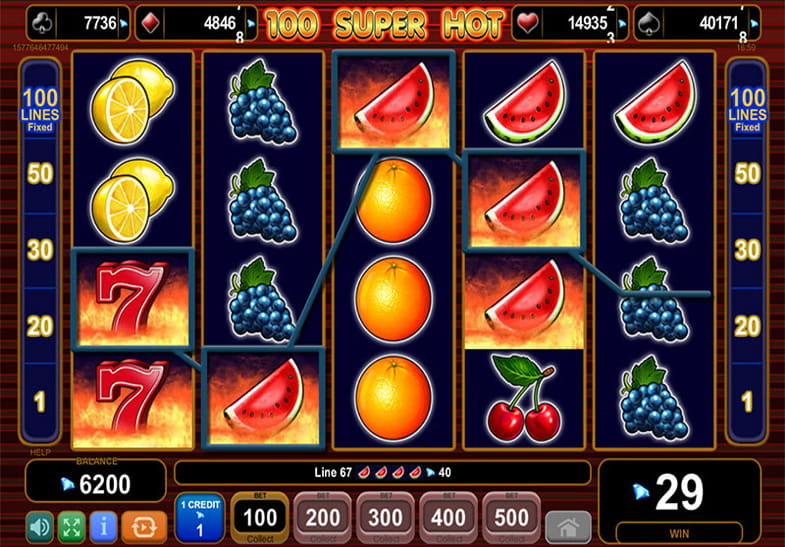 Free Demo of the 100 Super Hot Slot