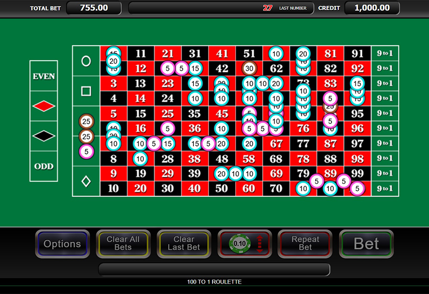 100 to 1 Roulette table view