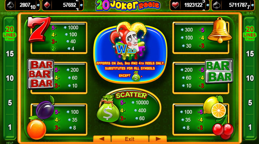 Joker slots free online