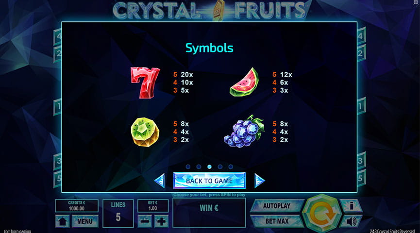 Paytable of 243 Crystal Fruits Reversed Slot