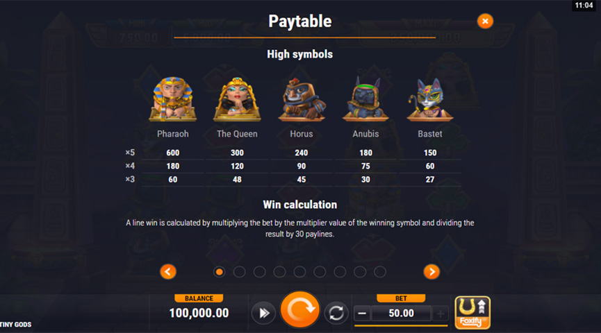 The Paytable of 3 Tiny Gods Online Slot