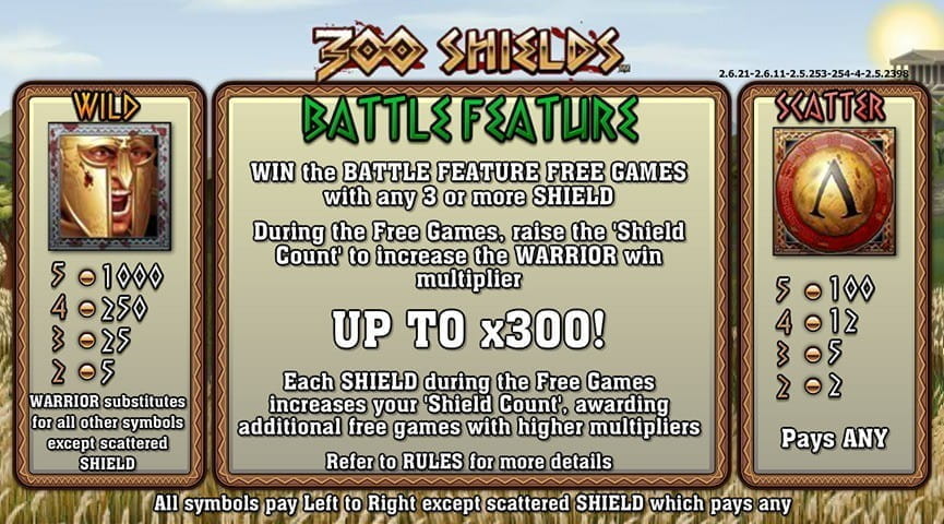 300 Shields – Payouts and Symbols