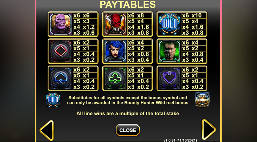 The Paytable of 3021 The Bounty Hunter Gigablox Online Slot