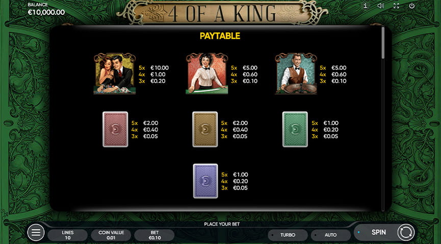 Paytable of 4 of a King Slot