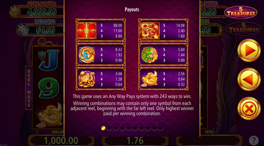 The Paytable of 5 Treasures Online Slot