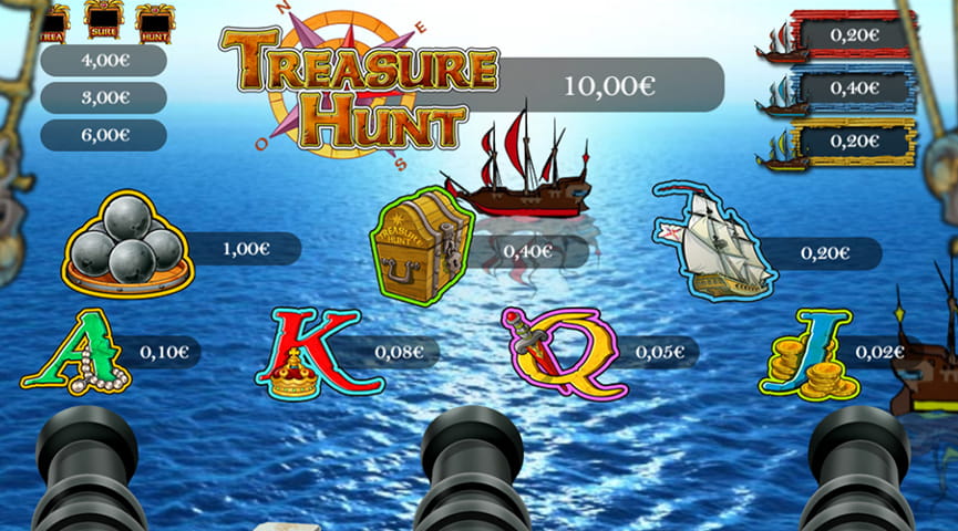 The Paytable of 7 Seas Pirates Online Slot