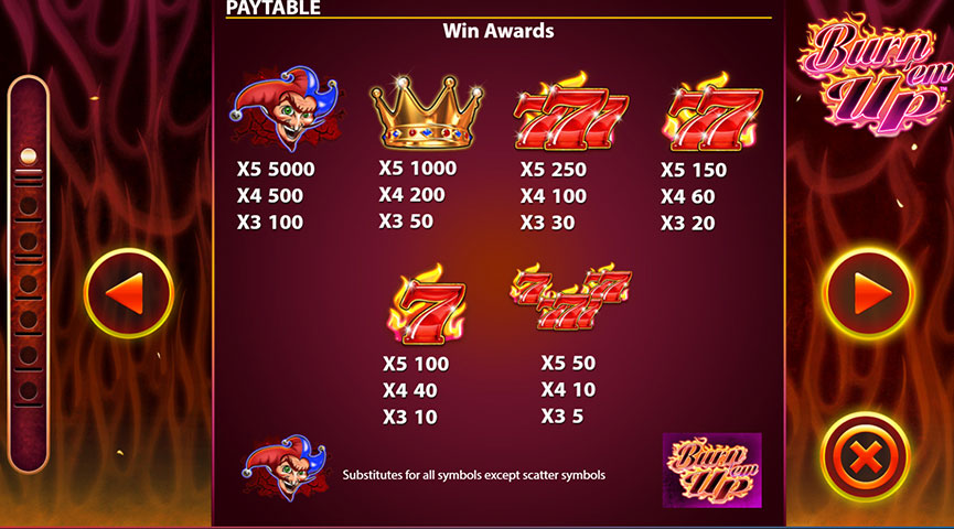 The Paytable of 777 Burn'em Up Online Slot
