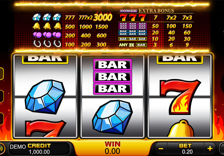 Free Demo of the 777 Slot