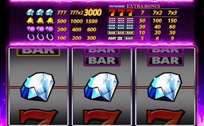 777 Slot Free Spins