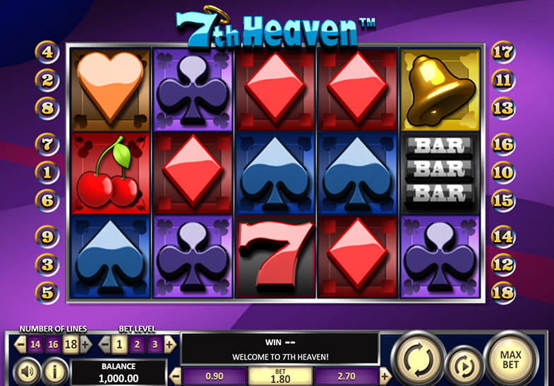 Free Demo of the 7th Heaven Slot