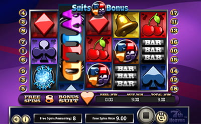 7th Heaven Slot Free Spins