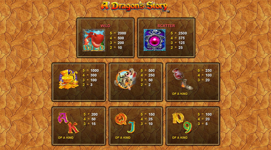 A Dragon's Story Paytable