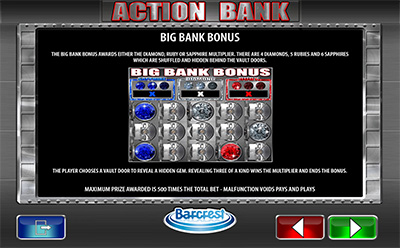 Action Bank Bonus Round by Barcrest
