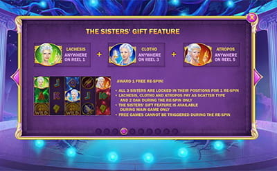 Age of the Gods Fate Sisters Bonus Feature