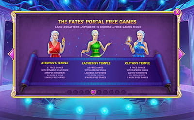Age of the Gods Fate Sisters Free Spins