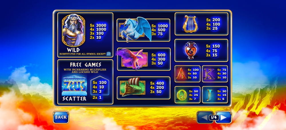 King of olympus betfair online King of olympus betfair online