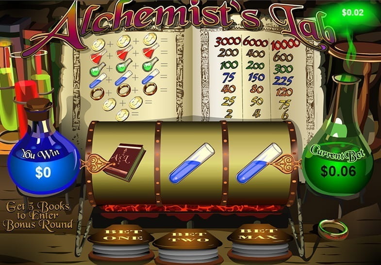 Alchemist’s Lab Demo Slot