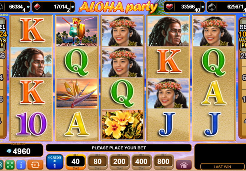 Aloha Party Slot EGT