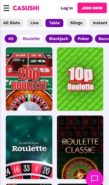 Casushi Roulette Overview