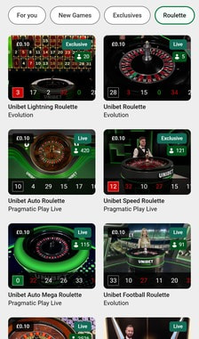 Unibet Roulette Overview