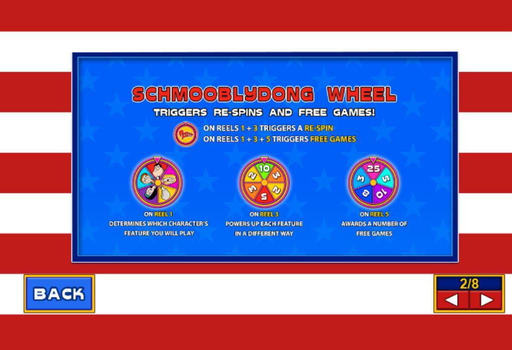 American Dad Slot Review Join the Show and Spin It