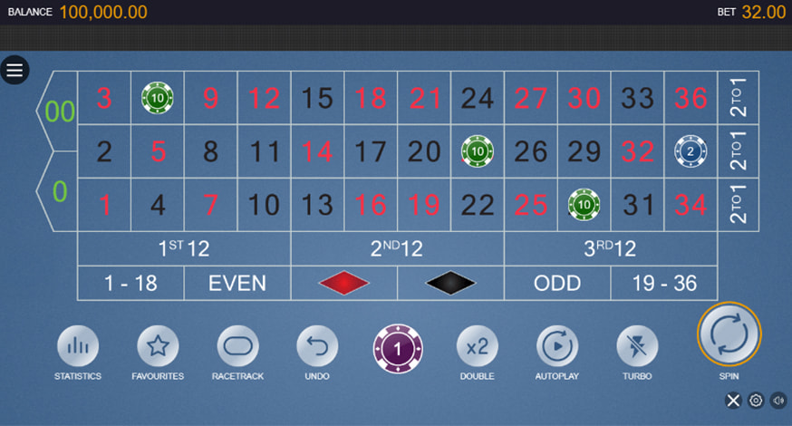 American Roulette gameplay screenshot