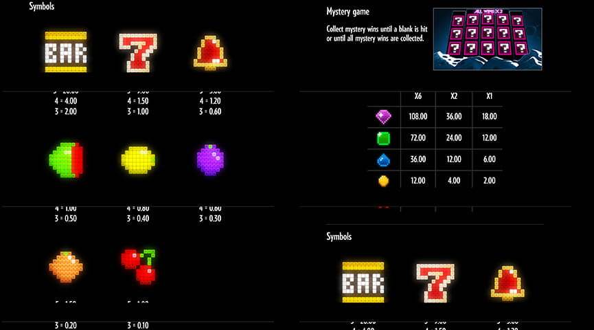 Paytable of Arcader Slot