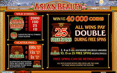 Free Spins Round at Asian Beauty