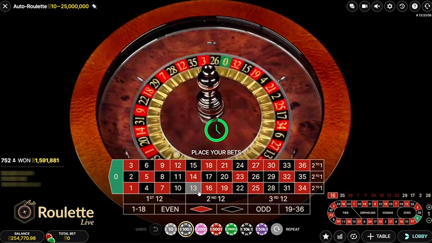 Auto-Roulette wheel view
