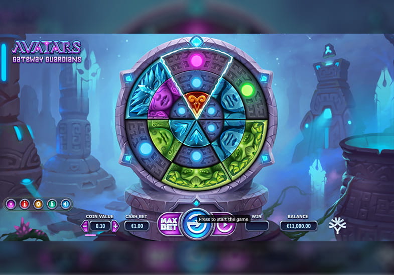 Free Demo of the Avatars: Gateway Guardians slot