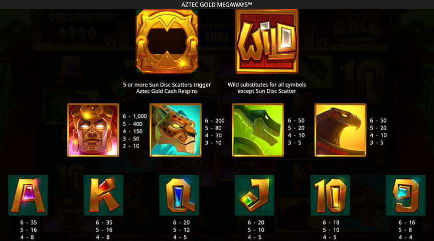 Paytable of Aztec Gold Megaways Slot