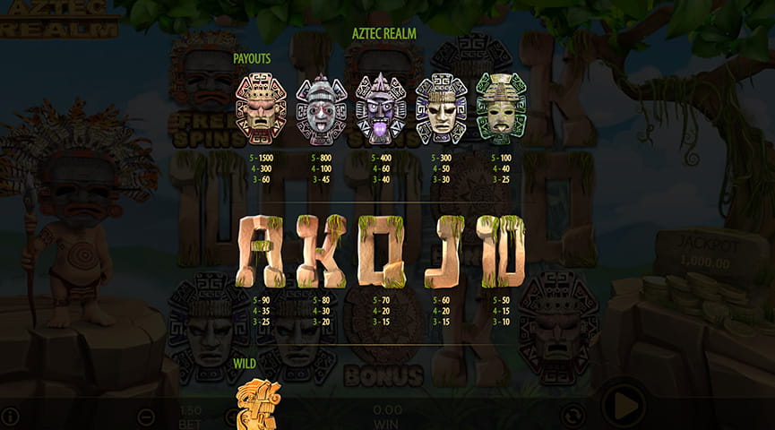 Paytable of Aztec Realm Slot