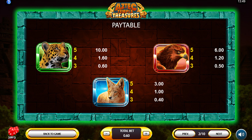 The Paytable of Aztec Temple Treasures Online Slot