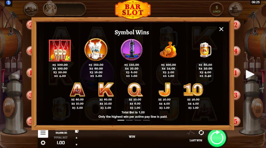 The Paytable of Bar Slot Online Slot