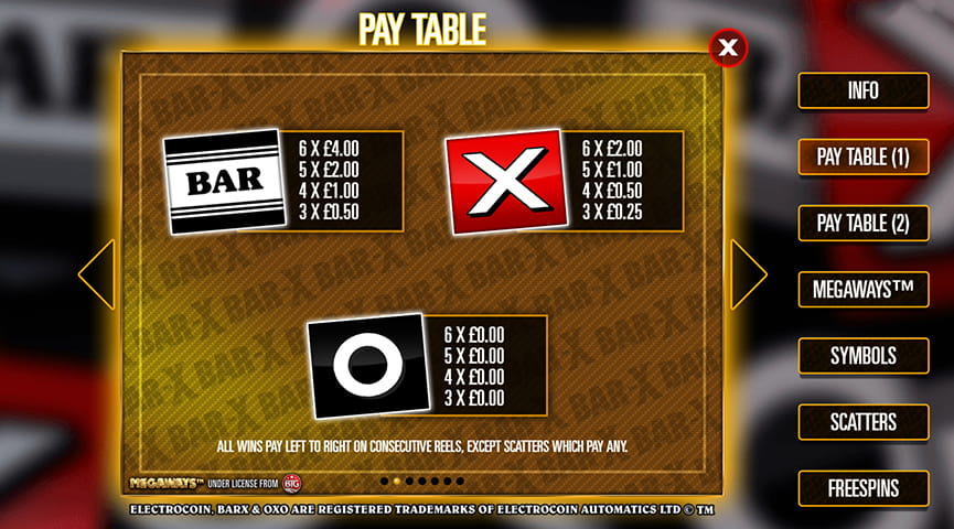 The Paytable of Bar-X Megaways Online Slot