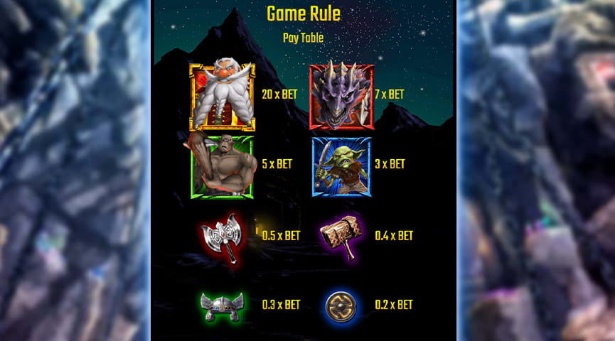 The Paytable of Battle Dwarf Online Slot