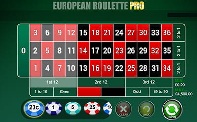 European Roulette Pro on BETDAQ Casino Mobile