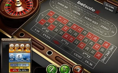 Roulette at Betsafe Mobile Casino