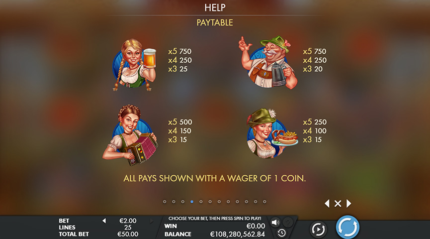 The Paytable of Bier Fest Online Slot